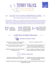 Terry Talks: Gestão da Higiene Menstrual (Infográfico)
